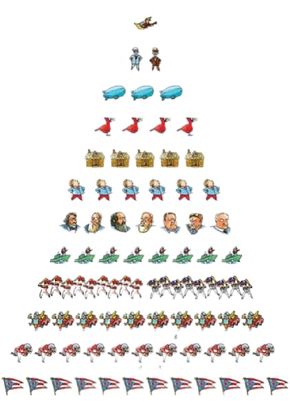 Peking Handicraft 04DP68WC an Ohio Christmas Kitchen Towel, 18 inches x 26 inches